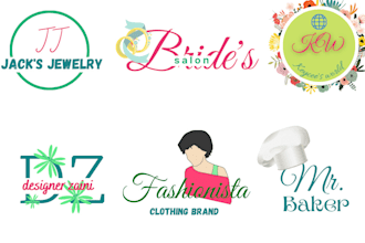create best watercolor and feminine logo