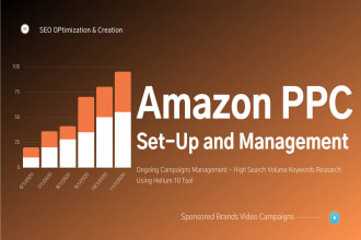 be amazon PPC virtual assistant PPC creation and management