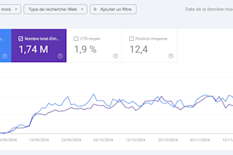 improve your local SEO in swiss and france