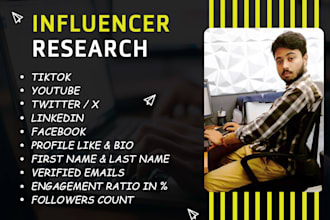 find the best instagram, tiktok, youtube, influencers for influencer marketing