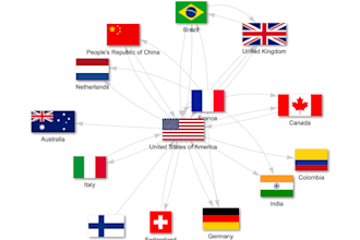 do 150 top authority citations for any country