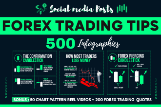 design forex trading tips infographics for your instagram