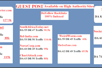 do guest post at high authority blogs