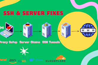 create and setup ssh for secure remote access