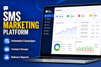 develop twilio SMS marketing software