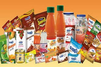 formulate your industrial food drink juice product recipes