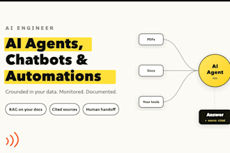 build a custom ai agent, chatbot or automation