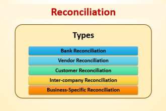 manage accounting and bookkeeping with bank reconciliation