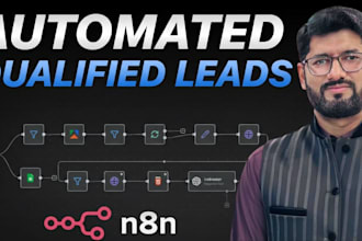 automate b2b lead generation using n8n and google sheets