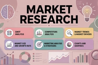 do professional market research, competitor analysis, and business research