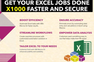 automate excel and google spreadsheet with excel macro, excel vba or apps script