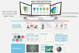 design attractive powerpoint presentations or animation