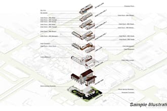 help out your architectural diagram