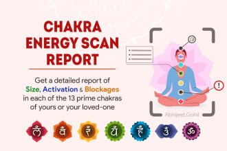 provide a detailed chakra scan report