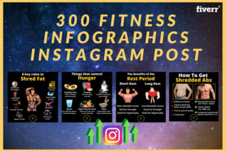 design fitness and nutrition tips instagram infographics posts