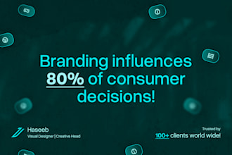 design a modern and unique brand identity for your startup