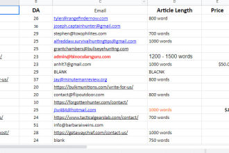 give you email list for blogger outreach