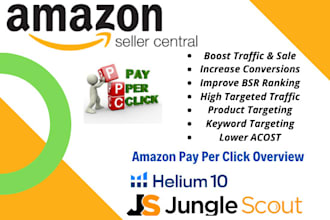 manage and optimize your amazon advertising and PPC campaign