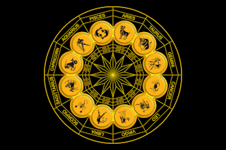 do astrological predictions and provide solutions