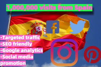 send 1,000,000 targeted website traffic from spain