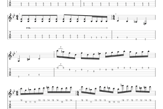 transcribe any piece of music in guitar pro