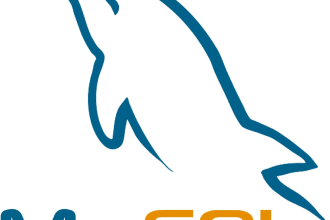 do design database, sql queries, mysql, and snowflake cloud db