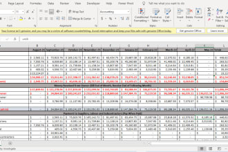 construct construction budget and cash flow, schedule of values