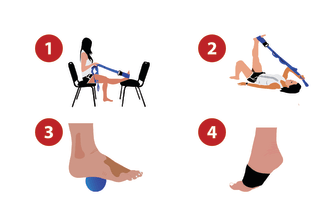 illustrate step by step instruction manual for your product