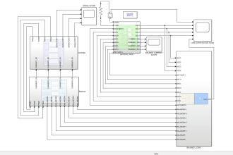 develop electronics system models by simulink