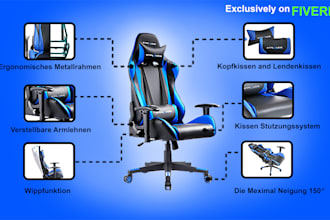 design a top rated amazon product photo infographic and photo editing