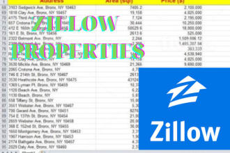 scrape real estate records from zillow
