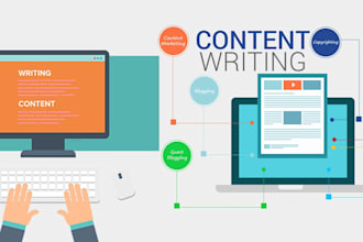 write professional contents for you