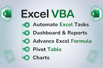 automate microsoft excel spreadsheet, excel vba and macros
