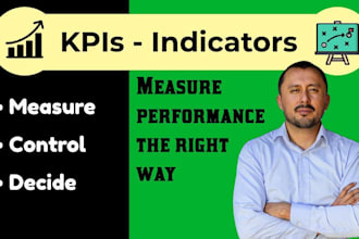 define kpis,  indicators to measure performance
