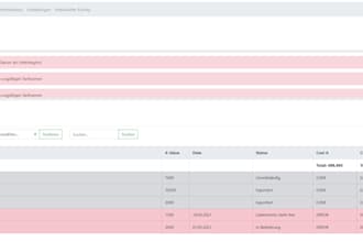 build custom web apps and full stack software for your business