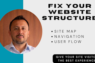 analyze your website to improve its navigation and user flow
