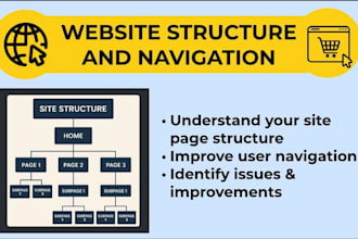 map the current navigation structure of your website