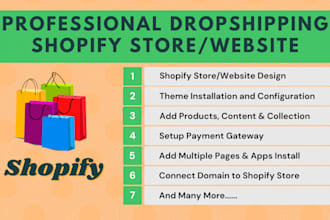 design high converting shopify store
