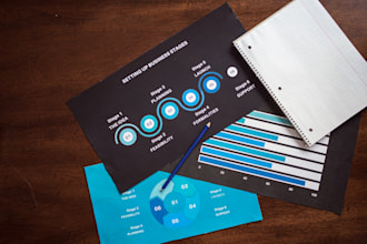 do infographics for the growth of your business