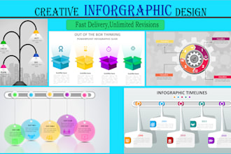design  ceartive infographic flowchart  and maps