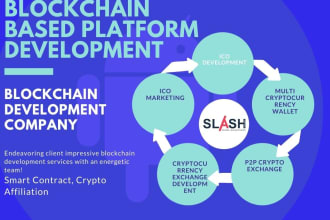 blockchain, ico, exchange, smart contract, crypto trading