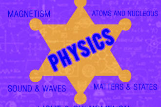 teach you physics 6th to 10th class