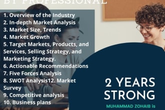 give you insight into market research, swot, and competitive analysis