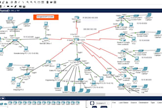 do cisco packet tracer, ccna, ccnp, gns3 and networking related tasks