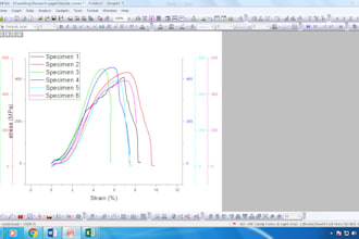 analyze quantitative data using spss, excel and origin pro