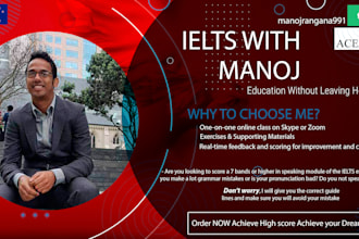 develop your ideas about ielts speaking topics