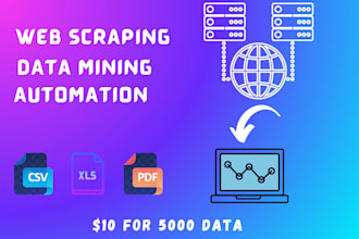 do fast web scraping or data mining from any website
