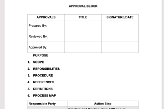 write your quality sops, manuals and work instuctions