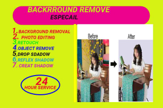 professionally remove background from image, cut out photos