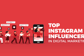 research best influencer for instagram  marketing